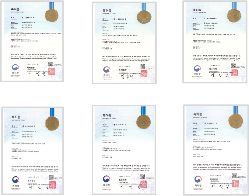 Clouflake Registered Patents Certificates